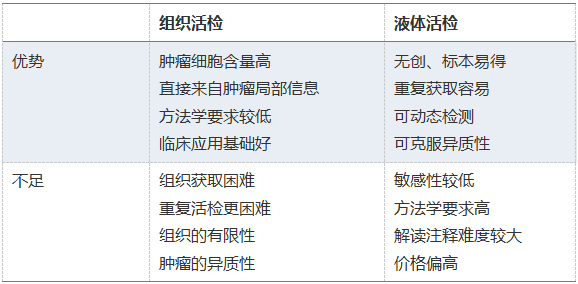 伦敦能涌现出硅谷吗‘星空体育’(图1) 星空体育